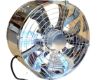 ventilator solar legume recirculare aer solar sera